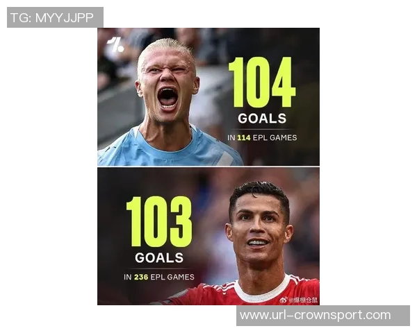 姆巴佩追平C罗59球纪录科贝称其对皇马进攻影响力更胜一筹